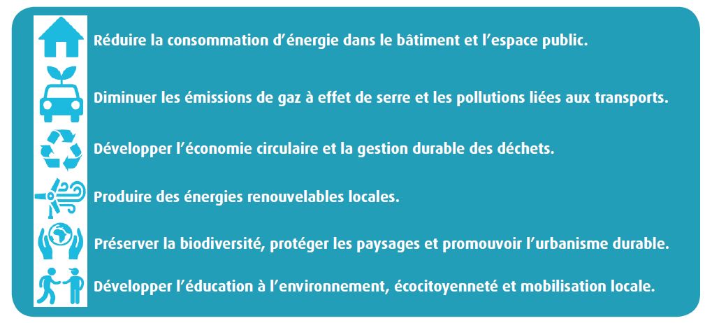 Six domaines d’action pour une transition énergétique pour la croissance verte dans les territoires