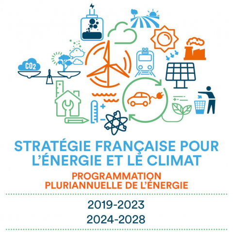 illustration de la Stratégie française pour l'énergie et le climat
