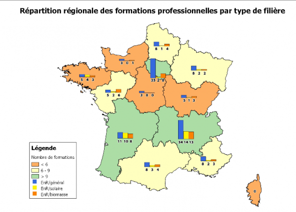 illustration sous forme de carte de la répartition régionale de la formation professionnelle par filiére